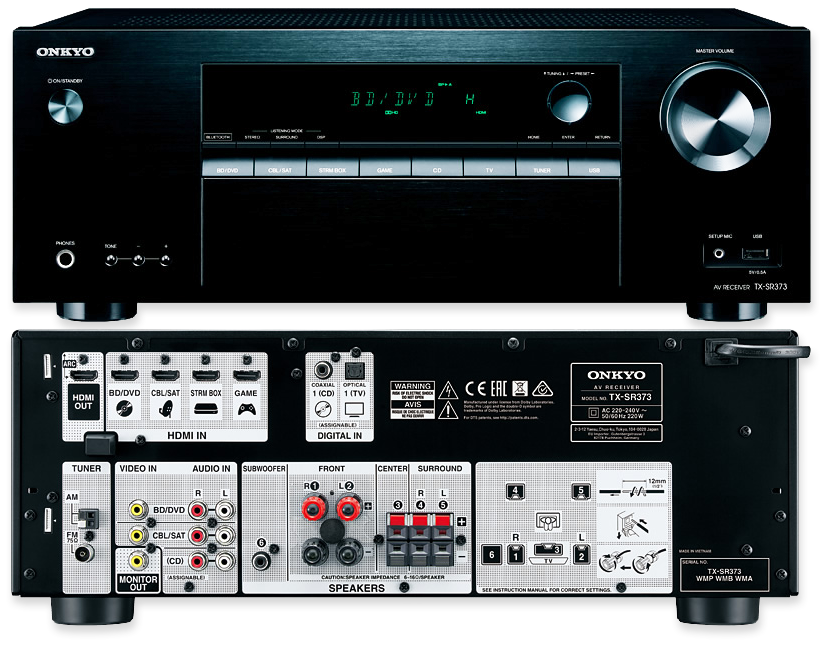 Channel A/V Receiver