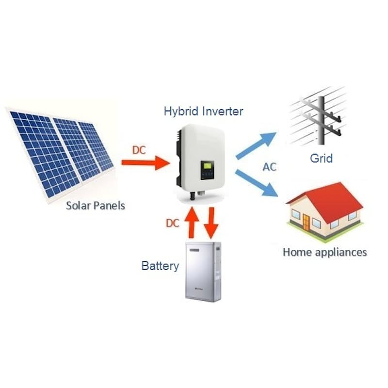 For reference purposes only