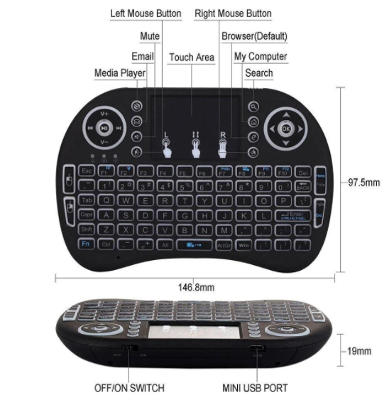 Product media