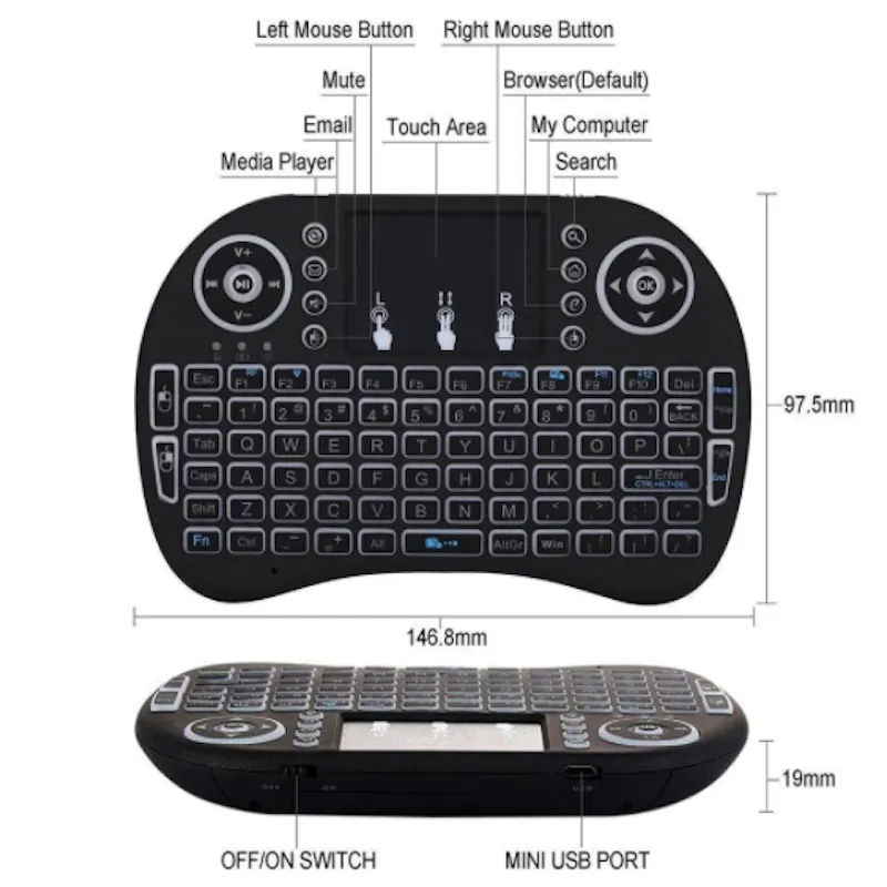 Product media
