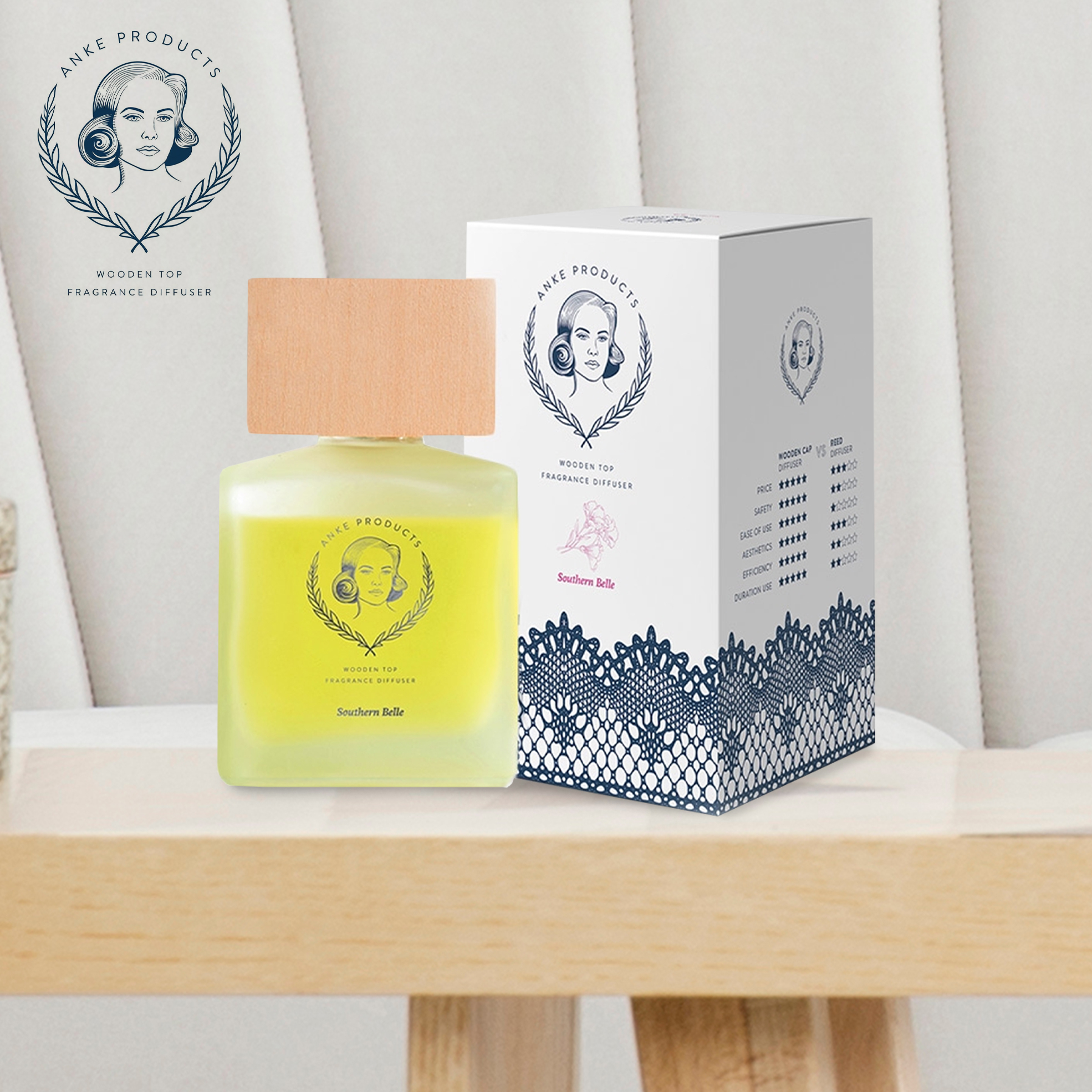 Premium Wooden Top Fragrance Diffuser (120ml)