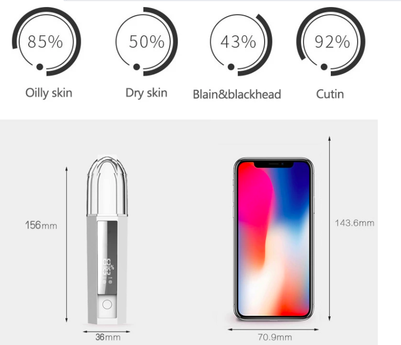 Product media