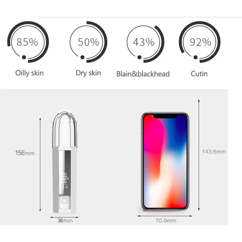 Product media