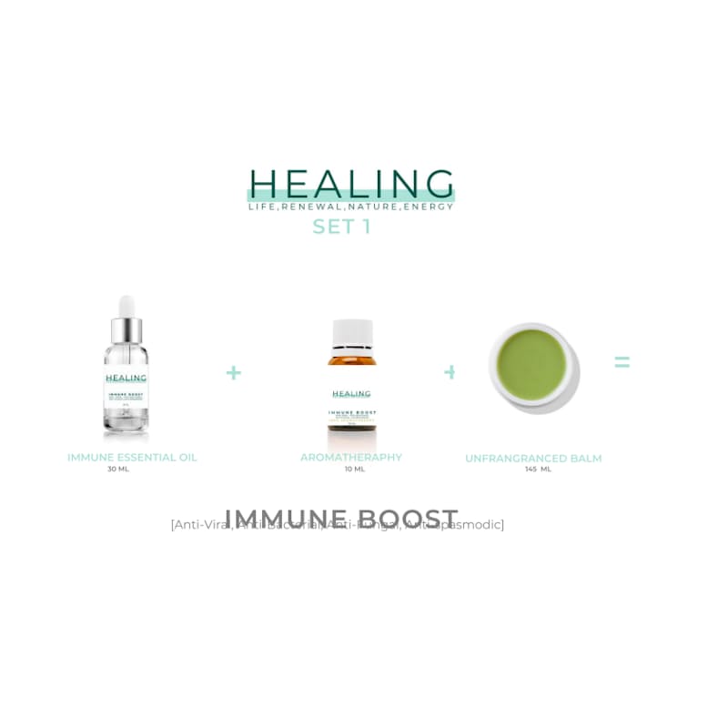 Immune Balm Set