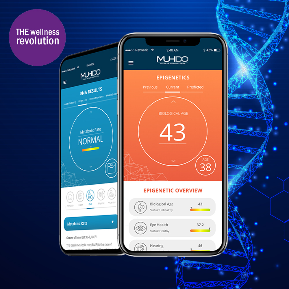 Advanced DNA Testing Kit