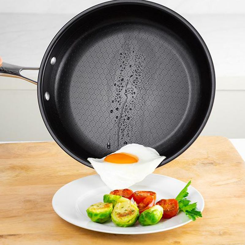 Non-Stick Perfect Pro Pan