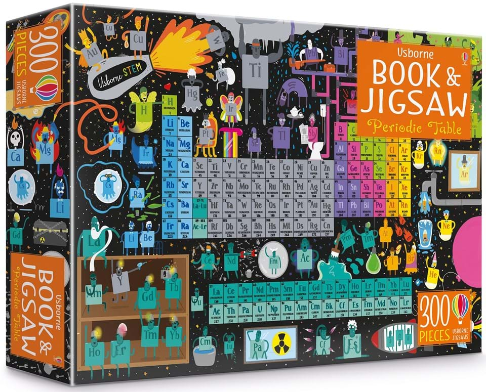 Periodic Table