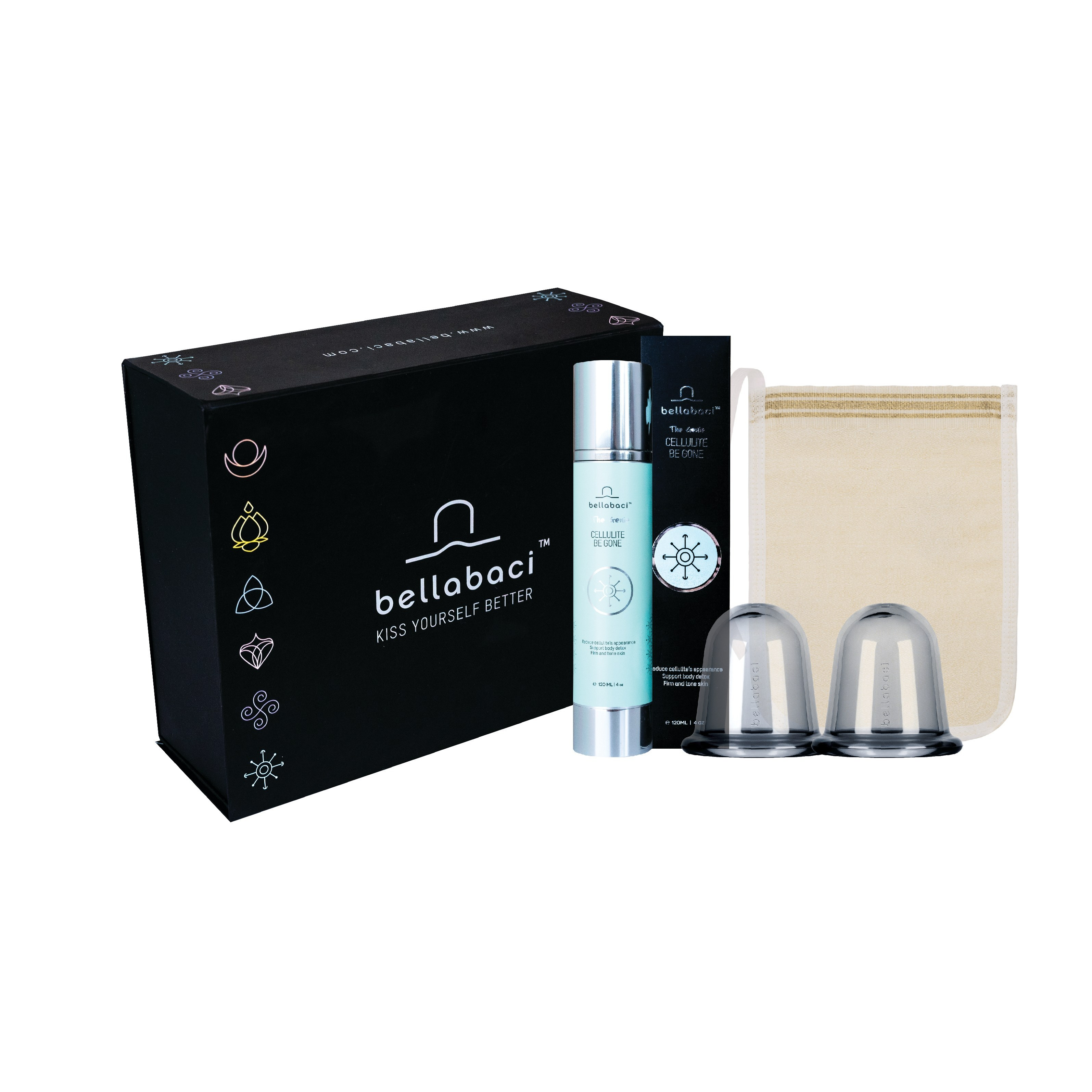 Cellulite Be Gone Treatment Kit