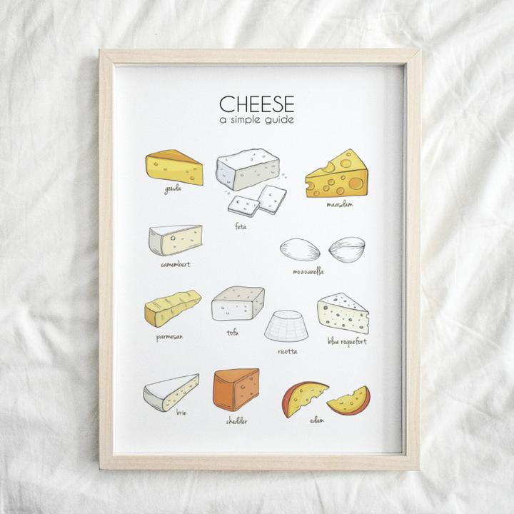 Food Wall Art Poster