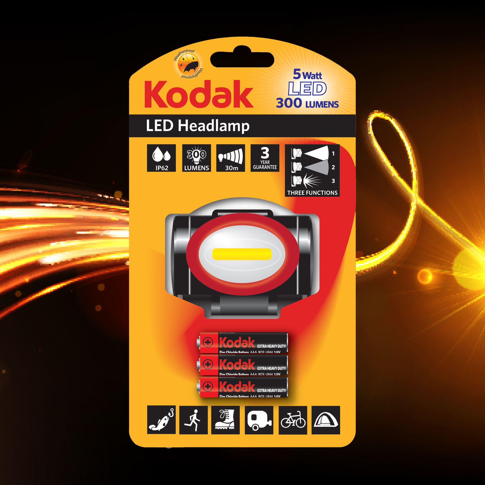 LED Headlamp 300 Lumens & AAA Batteries