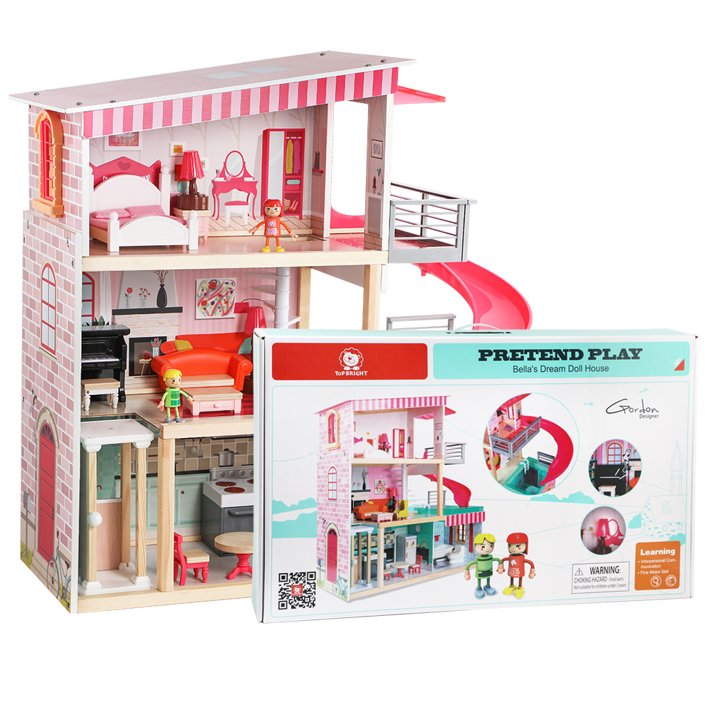 Product media
