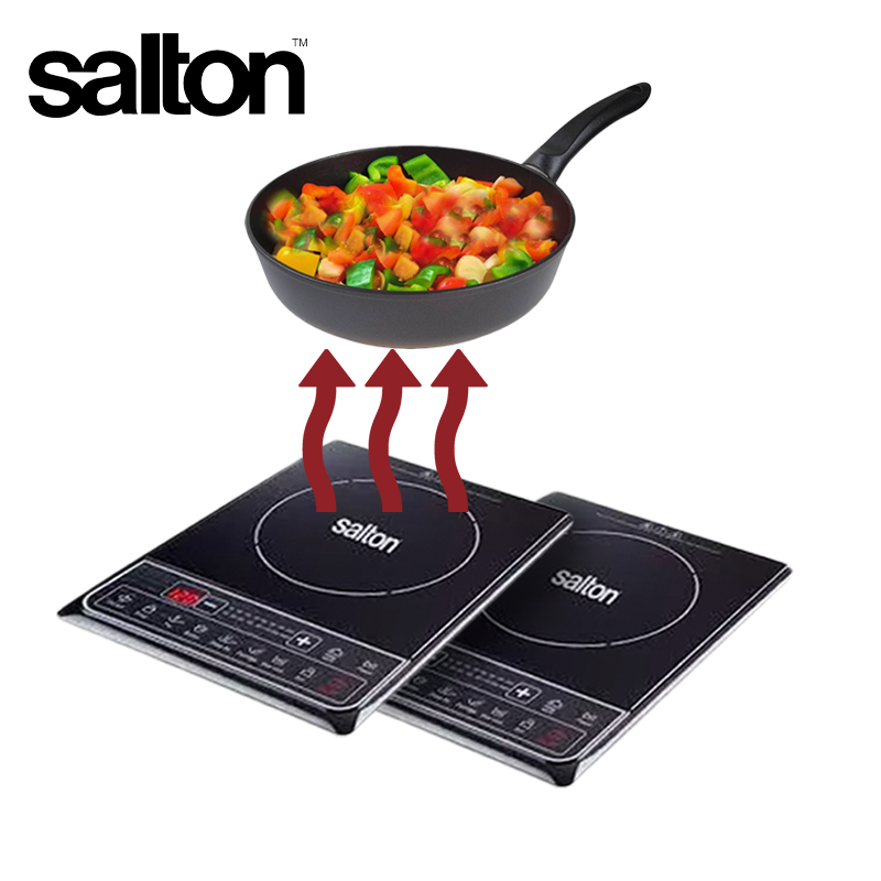 Set of 2 - Single induction Cookers
