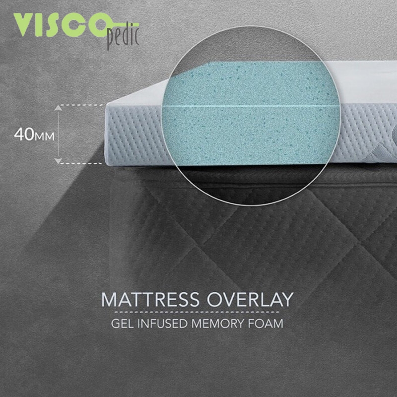 Gel Infused Memory Foam Mattress Toppers